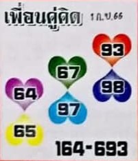 หวยเพื่อนคู่คิด